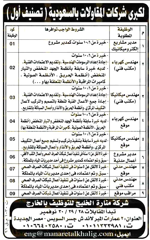 وظائف اهرام الجمعة 22/11/2019.. جريدة الاهرام المصرية وظائف خالية