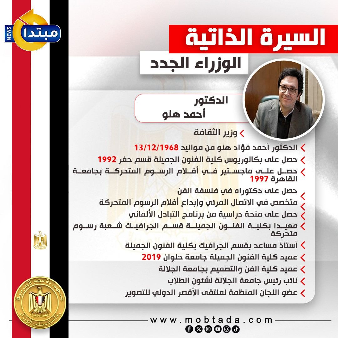 وزير الثقافة الجديد.. من هو الدكتور أحمد هنو؟ «إنفوجراف»